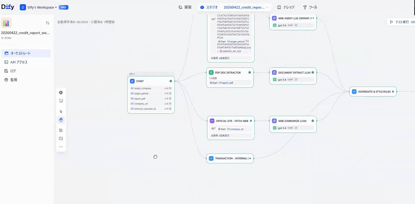 Dify Live Demo Screen